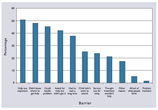 Screen Shot 2018-08-10 at 2.52.50 pm.png